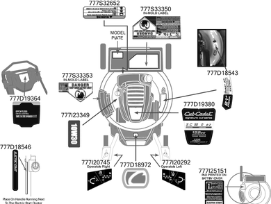 Label Map Diagram and Parts List for SC500EZ (12ACC6S6709)(2016) Cub Cadet Lawn Mower